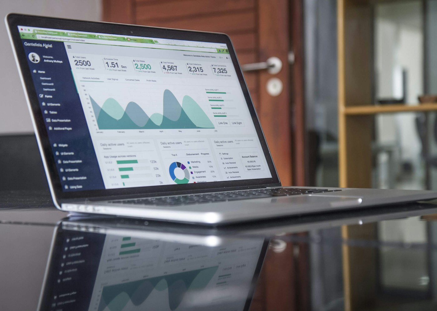 Laptop displaying business charts in an office workspace